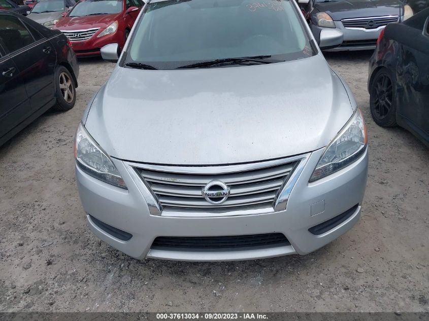 2014 NISSAN SENTRA S - 3N1AB7APXEY249733