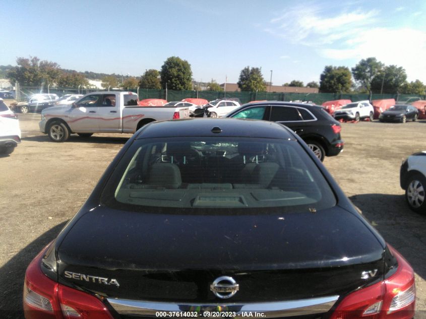 2019 NISSAN SENTRA S/SV/SR/SL - 3N1AB7AP8KY437677