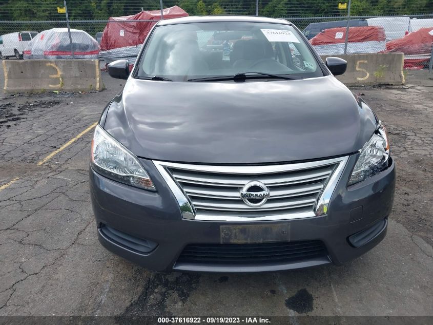 2014 NISSAN SENTRA SV - 3N1AB7AP2EY275372