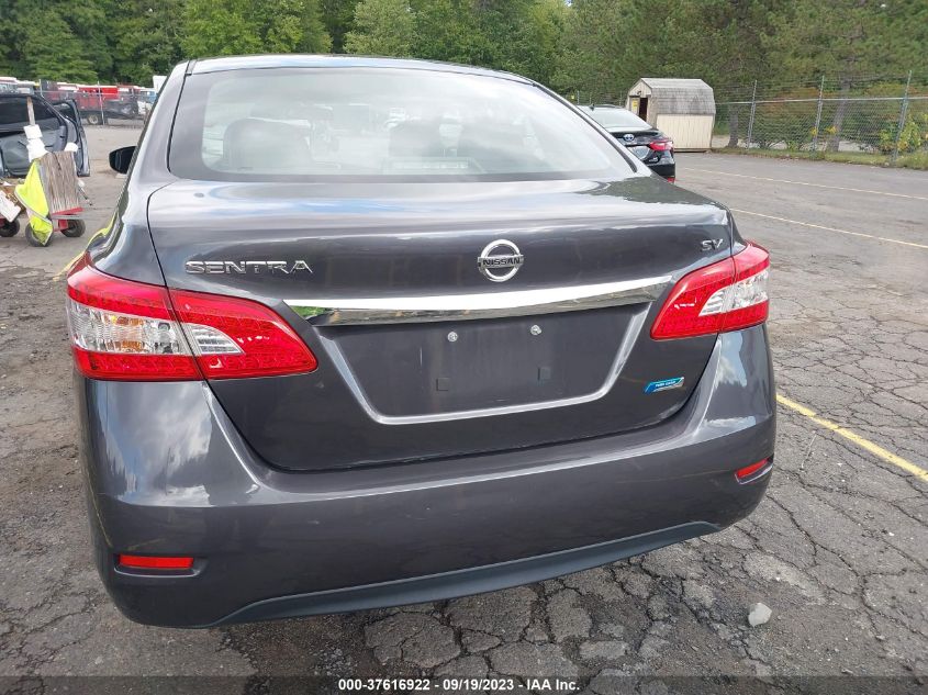 2014 NISSAN SENTRA SV - 3N1AB7AP2EY275372