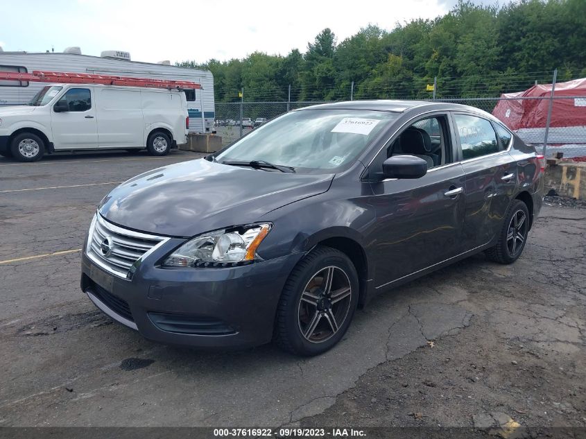 2014 NISSAN SENTRA SV - 3N1AB7AP2EY275372