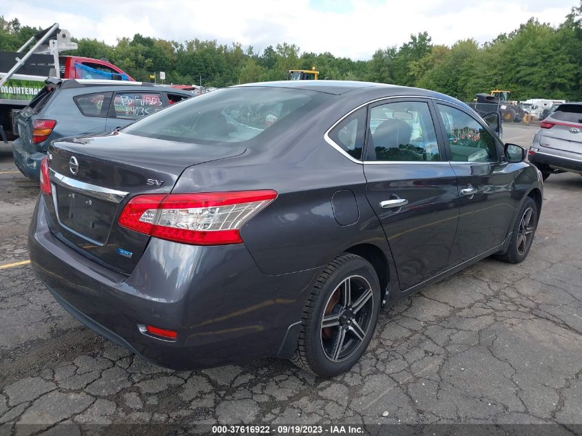 2014 NISSAN SENTRA SV - 3N1AB7AP2EY275372