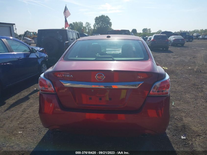 2015 NISSAN ALTIMA 2.5 SL - 1N4AL3AP0FN869269