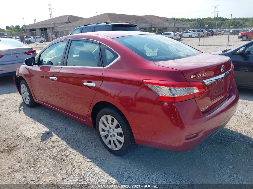 2014 NISSAN SENTRA S/SV/SR/SL - 3N1AB7APXEL628793