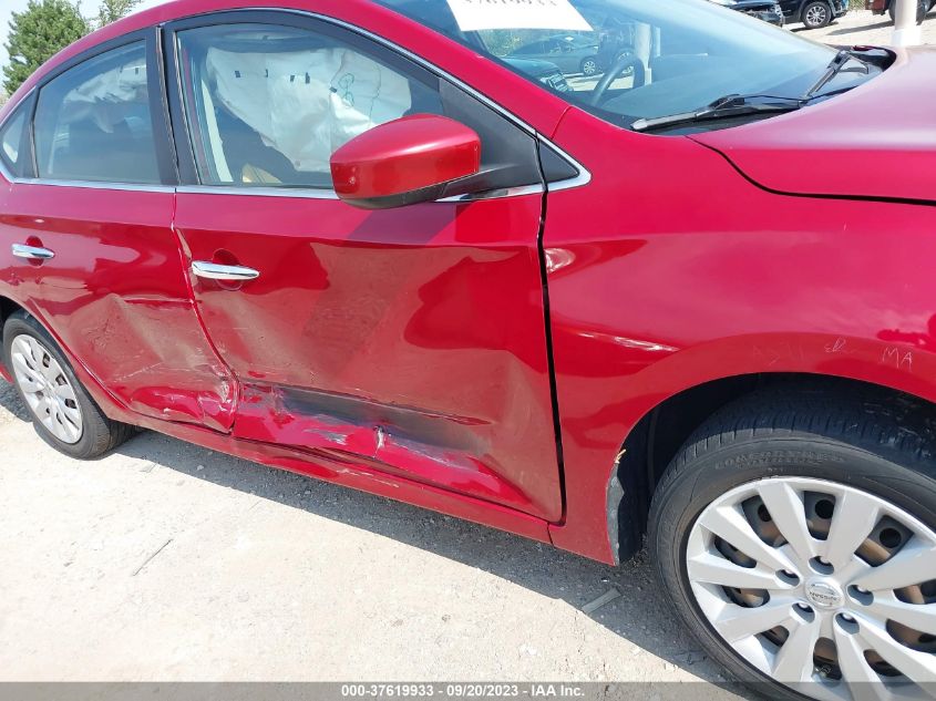 2014 NISSAN SENTRA S/SV/SR/SL - 3N1AB7APXEL628793