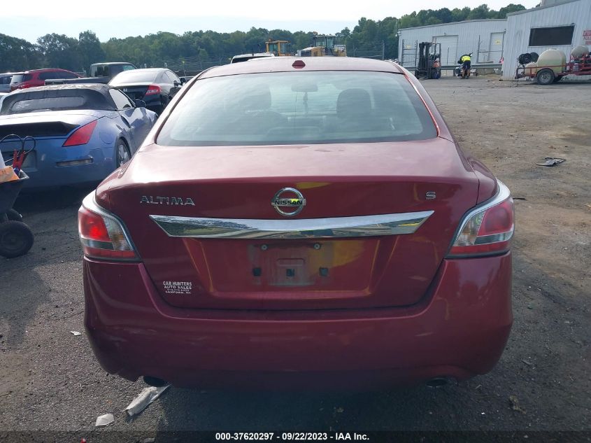2015 NISSAN ALTIMA 2.5/S/SV/SL - 1N4AL3AP4FC421774