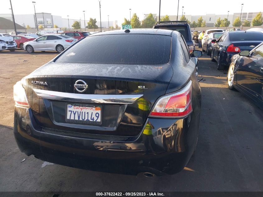2015 NISSAN ALTIMA 2.5 SL - 1N4AL3AP6FN889431