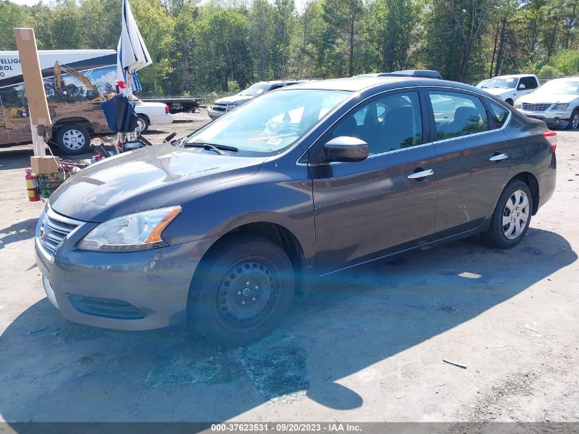 2014 NISSAN SENTRA S - 3N1AB7AP7EL692452