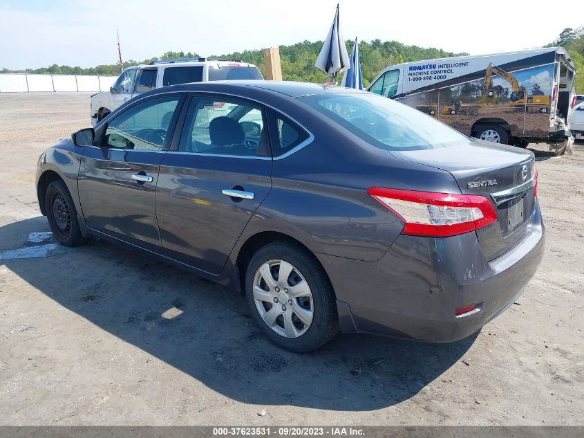 2014 NISSAN SENTRA S - 3N1AB7AP7EL692452