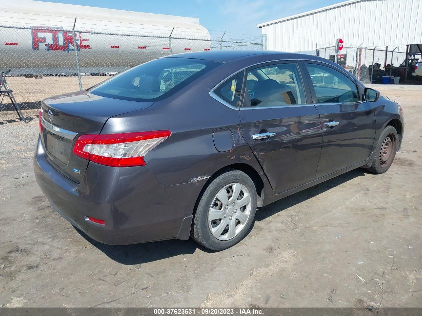 2014 NISSAN SENTRA S - 3N1AB7AP7EL692452