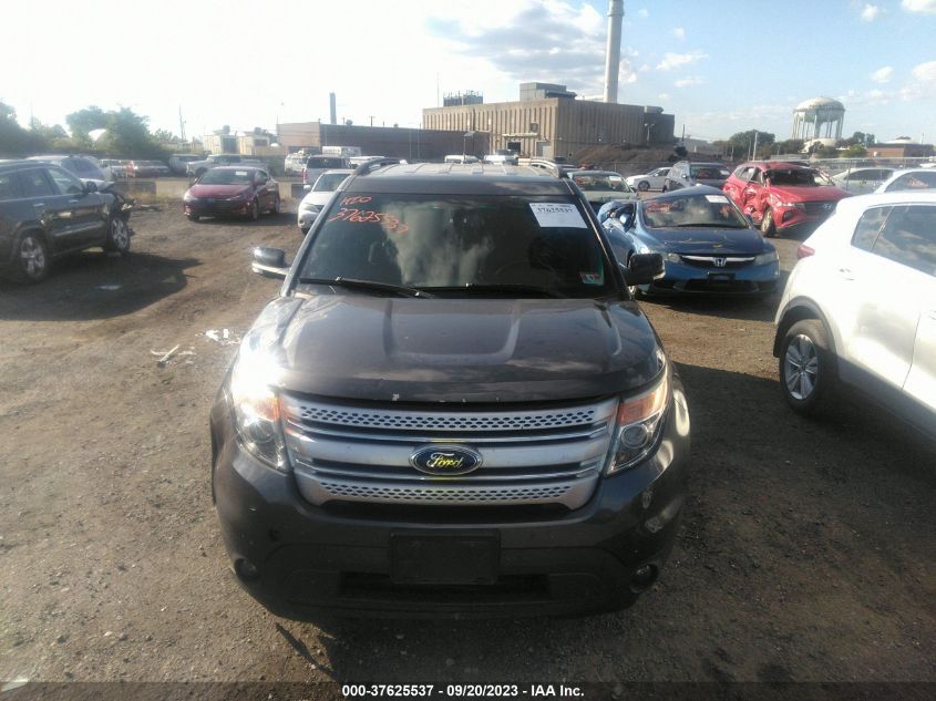 2015 FORD EXPLORER XLT - 1FM5K7D85FGB29890
