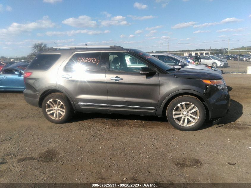 2015 FORD EXPLORER XLT - 1FM5K7D85FGB29890