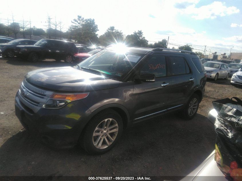 2015 FORD EXPLORER XLT - 1FM5K7D85FGB29890