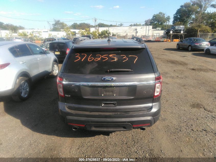 2015 FORD EXPLORER XLT - 1FM5K7D85FGB29890