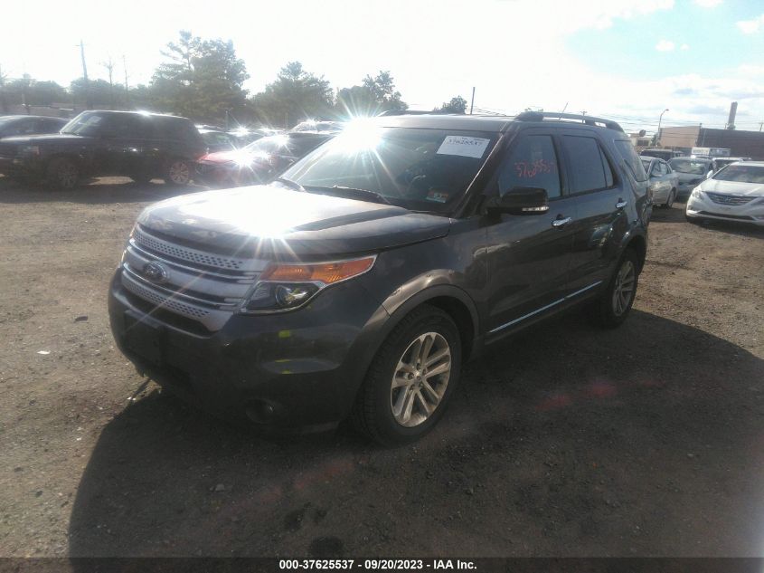 2015 FORD EXPLORER XLT - 1FM5K7D85FGB29890
