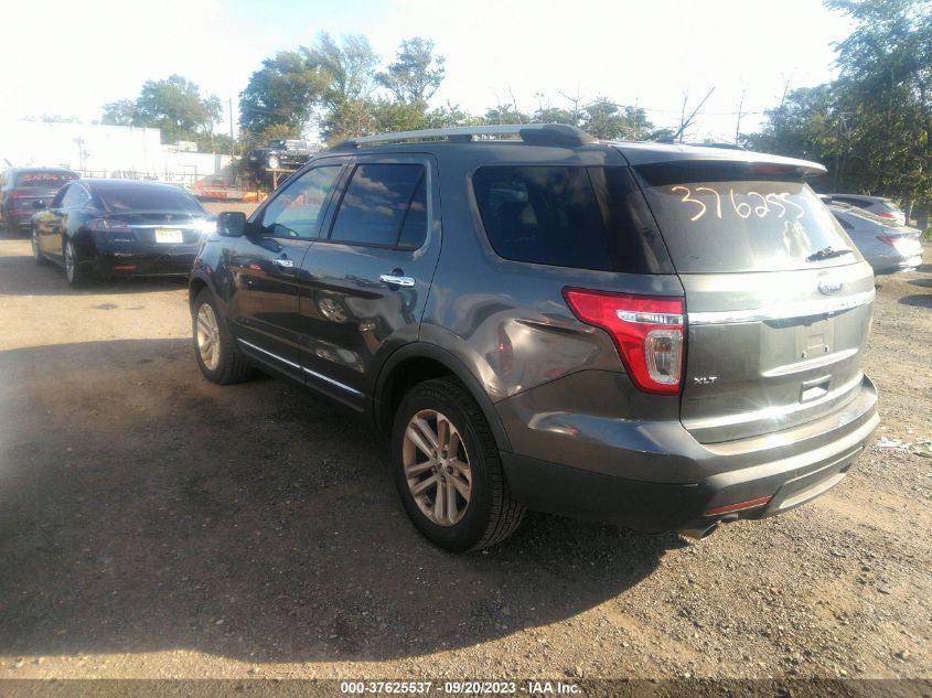 2015 FORD EXPLORER XLT - 1FM5K7D85FGB29890