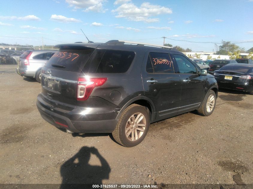 2015 FORD EXPLORER XLT - 1FM5K7D85FGB29890