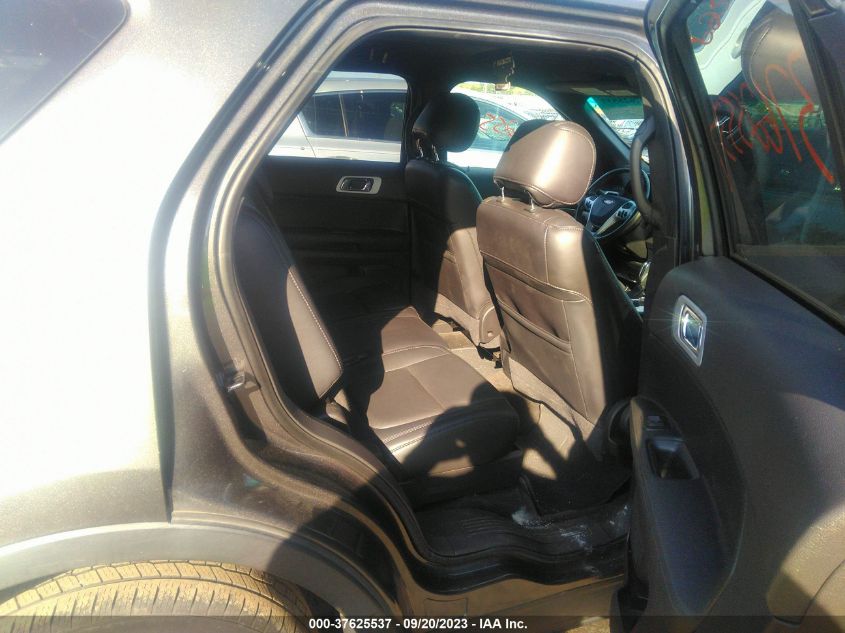 2015 FORD EXPLORER XLT - 1FM5K7D85FGB29890