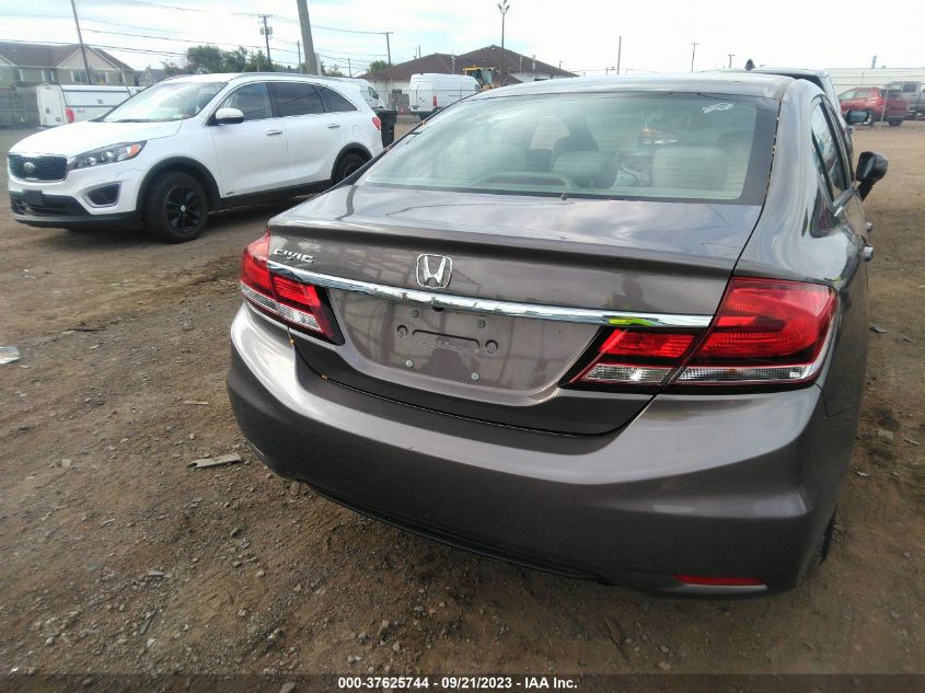 2015 HONDA CIVIC SEDAN LX - 19XFB2F58FE284593