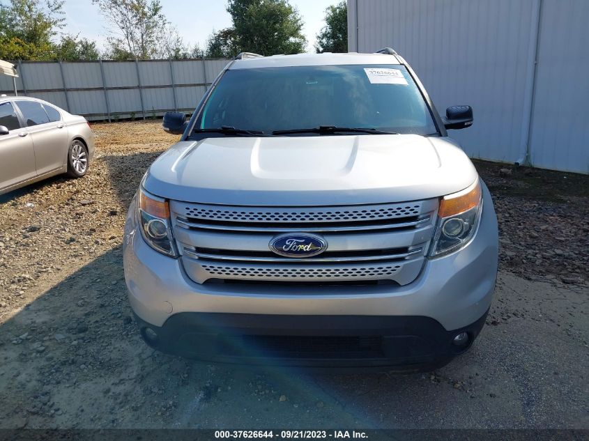 2015 FORD EXPLORER XLT - 1FM5K7D86FGC52596