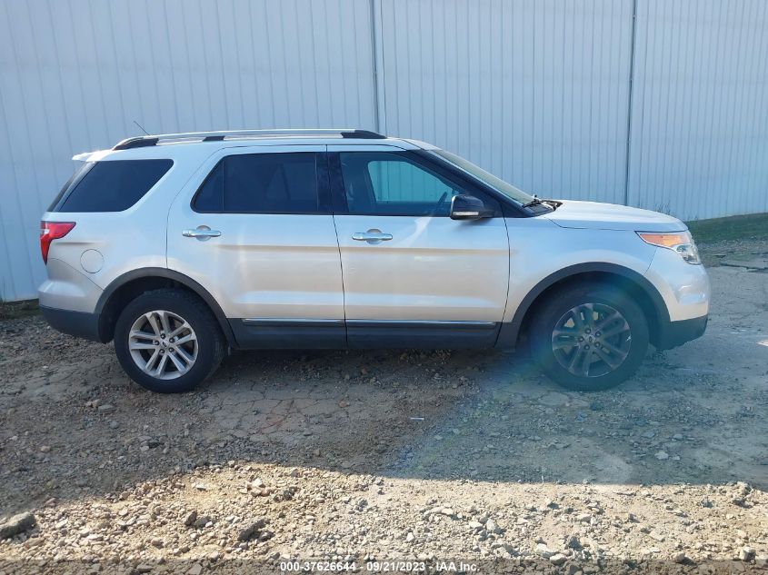 2015 FORD EXPLORER XLT - 1FM5K7D86FGC52596
