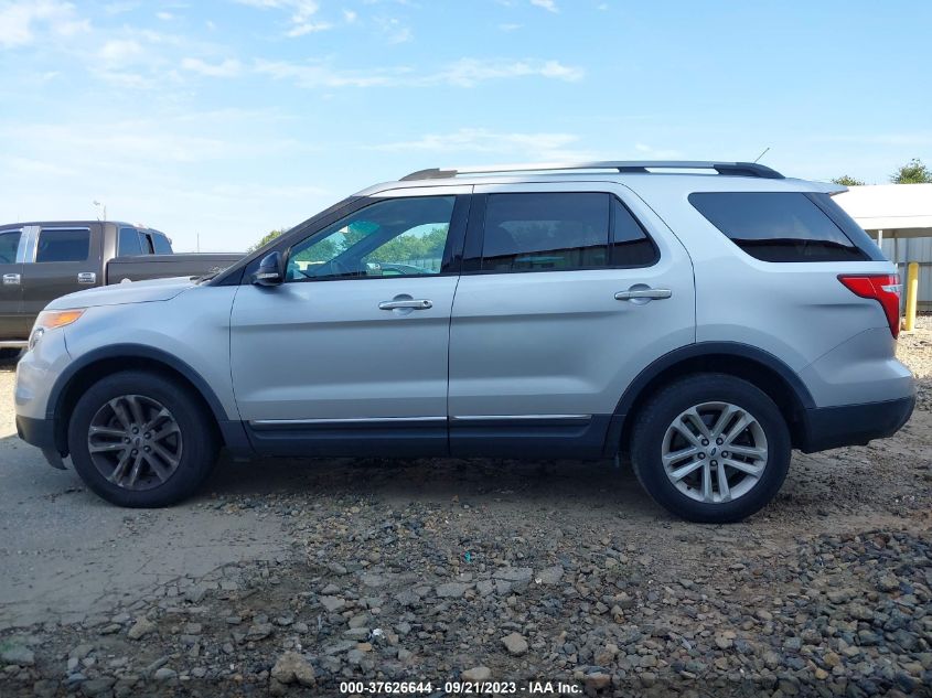 2015 FORD EXPLORER XLT - 1FM5K7D86FGC52596
