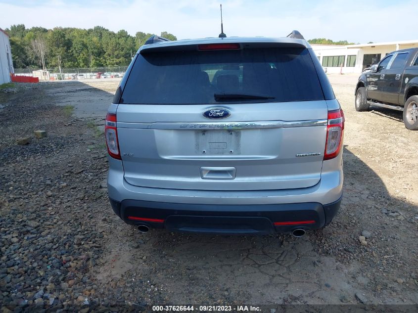 2015 FORD EXPLORER XLT - 1FM5K7D86FGC52596
