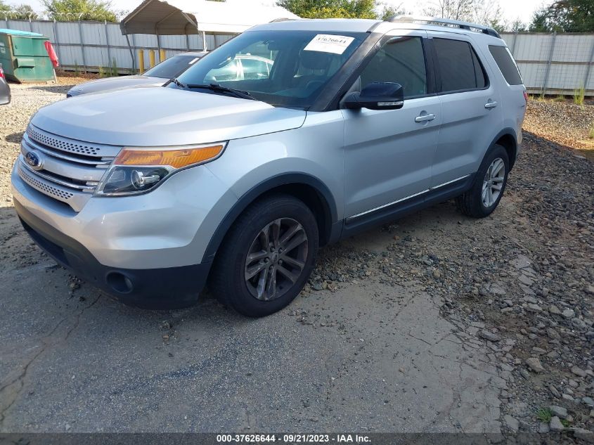 2015 FORD EXPLORER XLT - 1FM5K7D86FGC52596