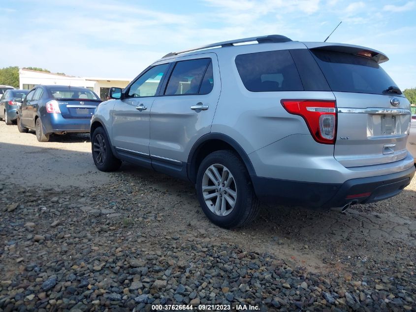 2015 FORD EXPLORER XLT - 1FM5K7D86FGC52596