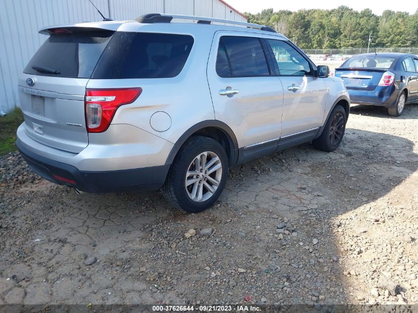2015 FORD EXPLORER XLT - 1FM5K7D86FGC52596