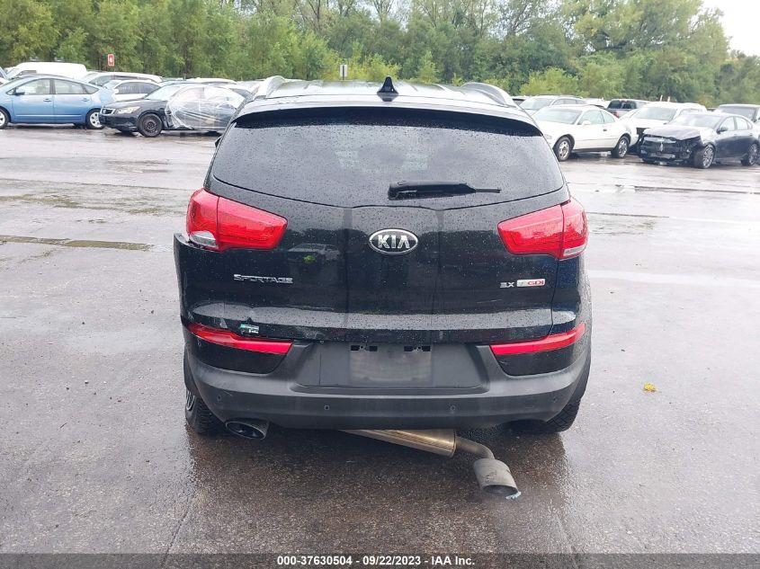 2015 KIA SPORTAGE SX - KNDPC3A65F7791006