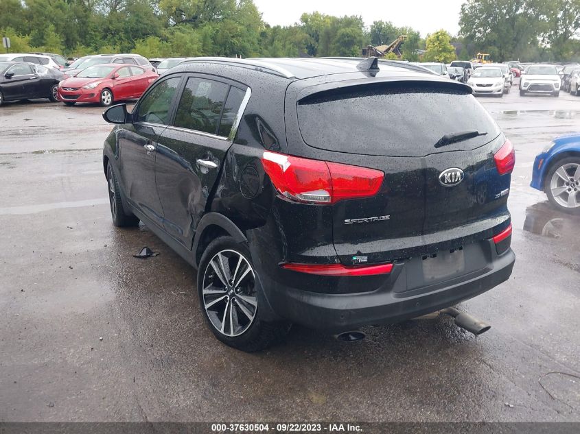 2015 KIA SPORTAGE SX - KNDPC3A65F7791006
