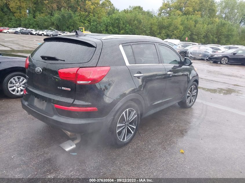 2015 KIA SPORTAGE SX - KNDPC3A65F7791006