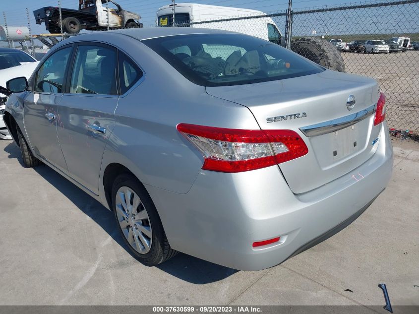 2013 NISSAN SENTRA SV - 1N4AB7AP3DN910176