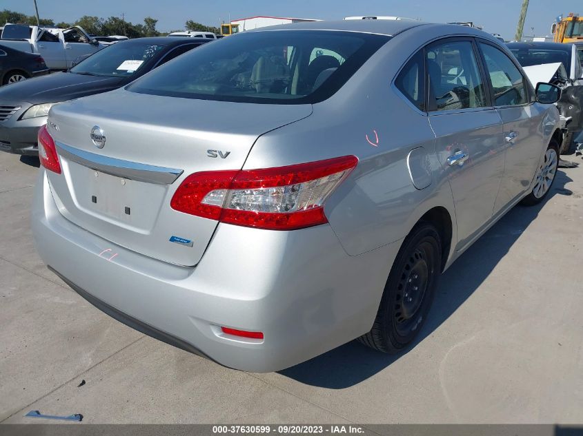 2013 NISSAN SENTRA SV - 1N4AB7AP3DN910176