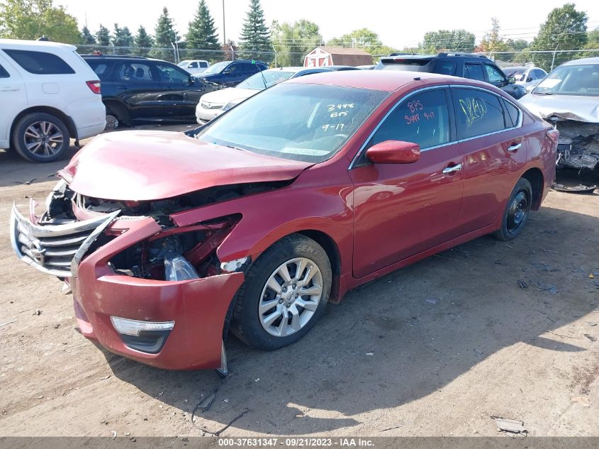 2015 NISSAN ALTIMA 2.5/S/SV/SL - 1N4AL3AP2FN383448