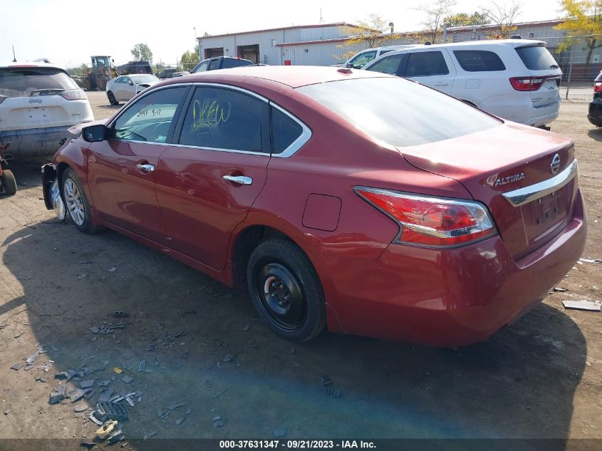 2015 NISSAN ALTIMA 2.5/S/SV/SL - 1N4AL3AP2FN383448