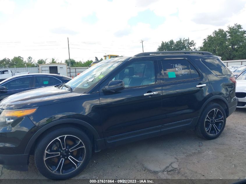 2013 FORD EXPLORER SPORT - 1FM5K8GTXDGB52729