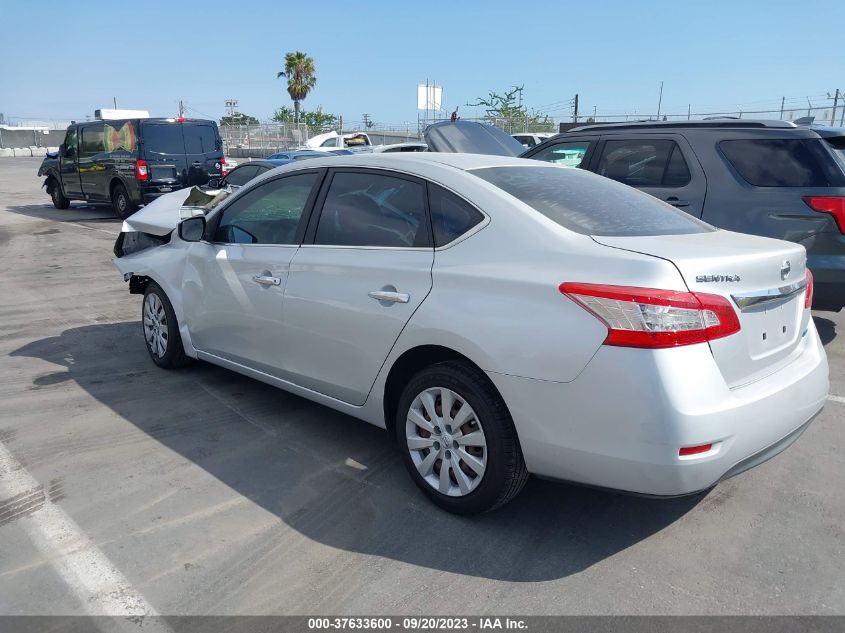 2013 NISSAN SENTRA SV - 3N1AB7AP9DL618478