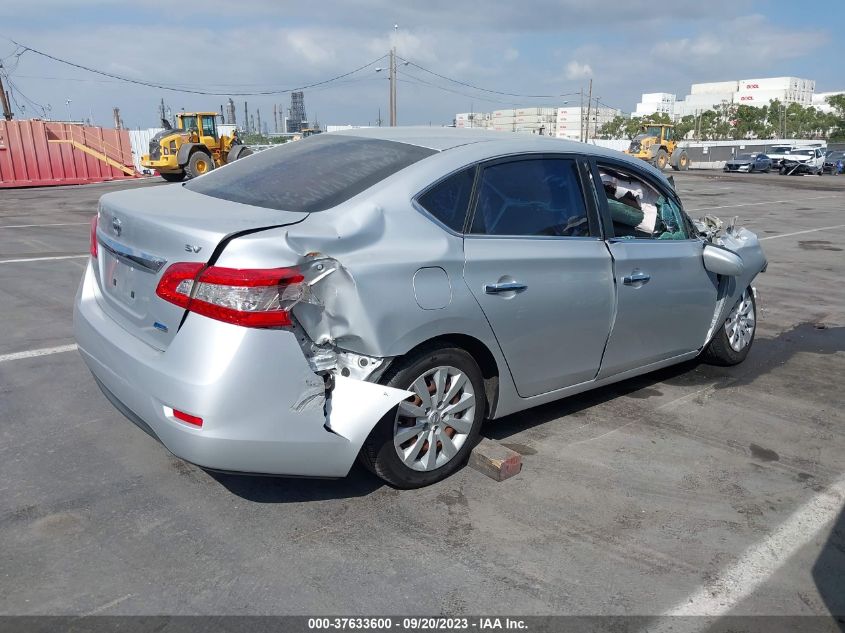 2013 NISSAN SENTRA SV - 3N1AB7AP9DL618478