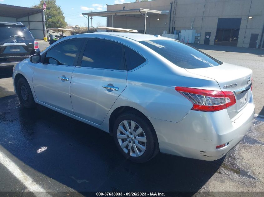 2015 NISSAN SENTRA SR/SL/S/SV/FE+ S - 3N1AB7AP9FY262703