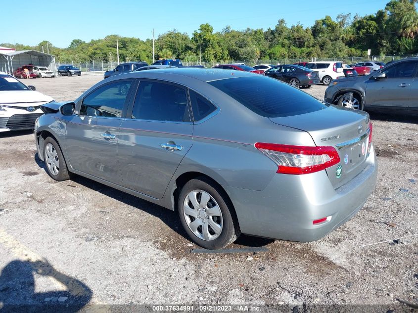 2014 NISSAN SENTRA S/SV/SR/SL - 3N1AB7AP7EL668524