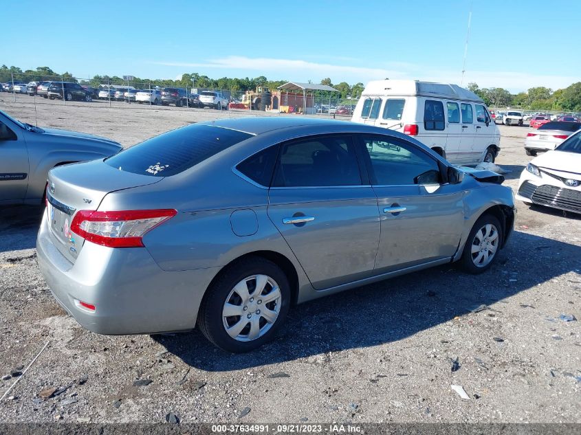 2014 NISSAN SENTRA S/SV/SR/SL - 3N1AB7AP7EL668524