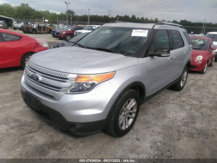 2014 FORD EXPLORER XLT - 1FM5K8D82EGC50932