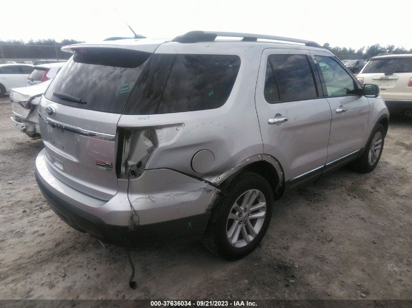 2014 FORD EXPLORER XLT - 1FM5K8D82EGC50932