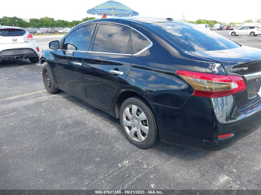 2015 NISSAN SENTRA SV - 3N1AB7AP3FY363011