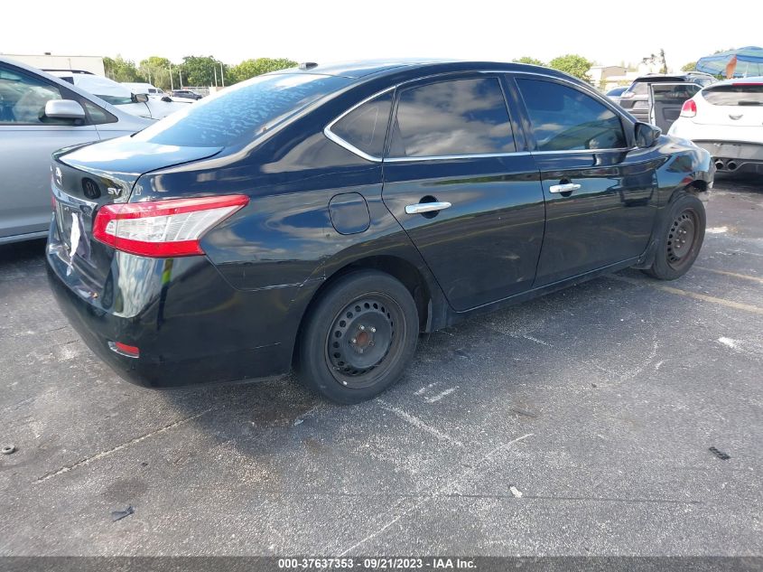 2015 NISSAN SENTRA SV - 3N1AB7AP3FY363011