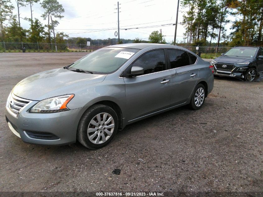 2013 NISSAN SENTRA SV - 3N1AB7AP2DL760364