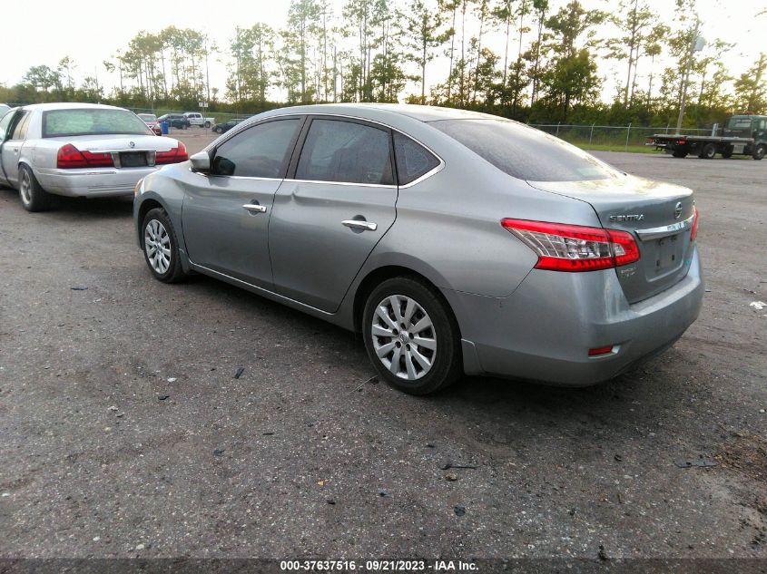 2013 NISSAN SENTRA SV - 3N1AB7AP2DL760364