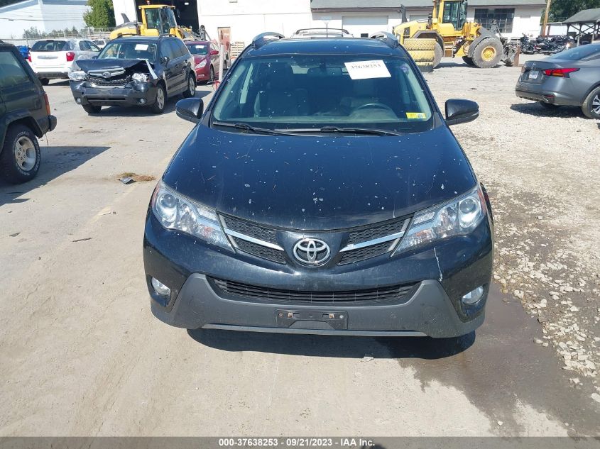 2015 TOYOTA RAV4 LIMITED - 2T3DFREV1FW332476